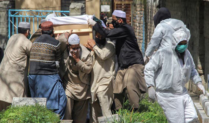 پاکستان میں کورونا سے ریکارڈ اموات :چوبیس گھنٹوں میں201 افراد جاں بحق